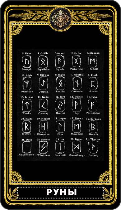 Гадание на Рунах  Рунология в Крыму и по всей России